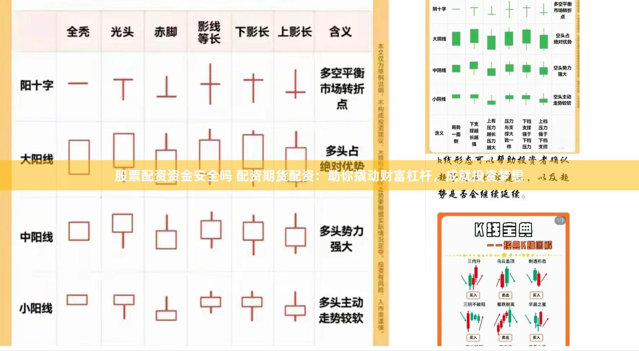 股票配资资金安全吗 配资期货配资：助你撬动财富杠杆，成就投资梦想