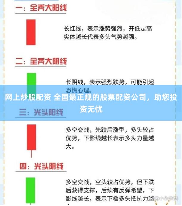 网上炒股配资 全国最正规的股票配资公司，助您投资无忧