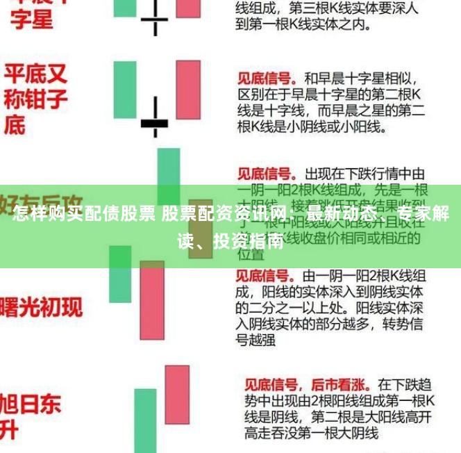 怎样购买配债股票 股票配资资讯网：最新动态、专家解读、投资指南