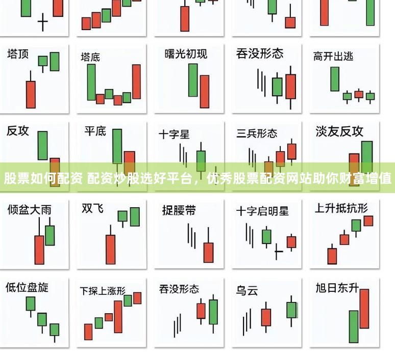 股票如何配资 配资炒股选好平台，优秀股票配资网站助你财富增值