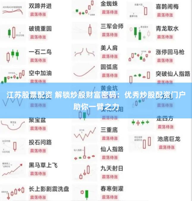 江苏股票配资 解锁炒股财富密码：优秀炒股配资门户助你一臂之力