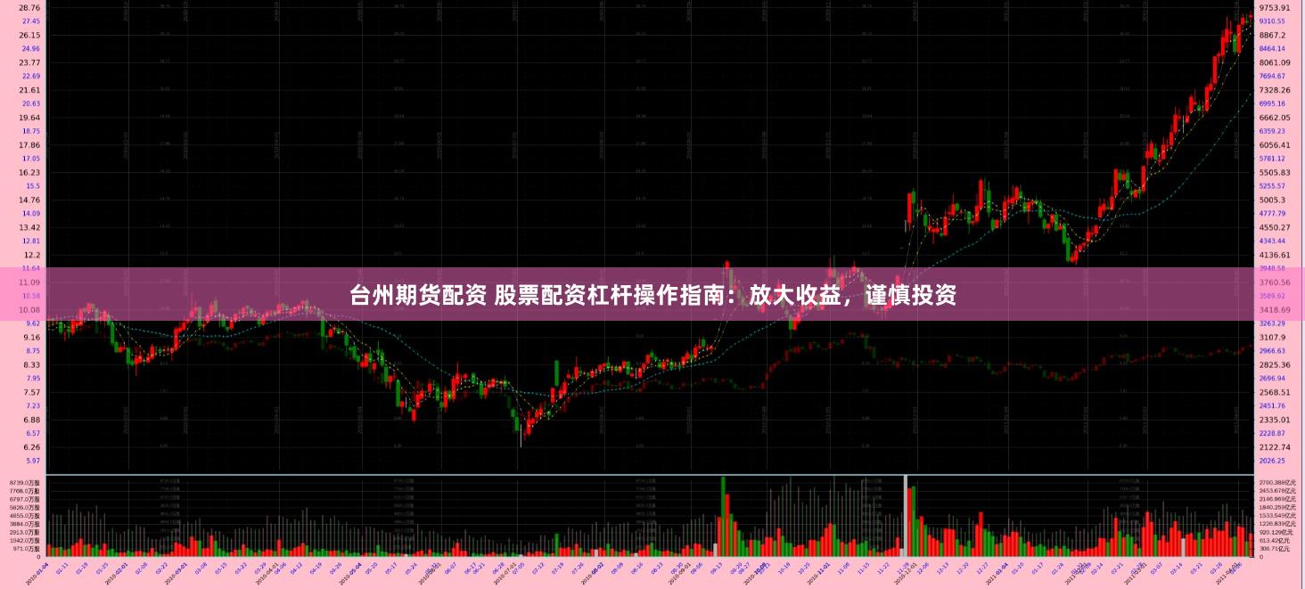 台州期货配资 股票配资杠杆操作指南：放大收益，谨慎投资