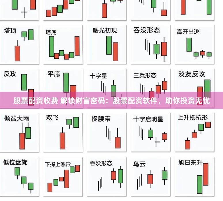 股票配资收费 解锁财富密码：股票配资软件，助你投资无忧