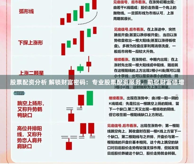 股票配资分析 解锁财富密码：专业股票配资服务，助您财富倍增