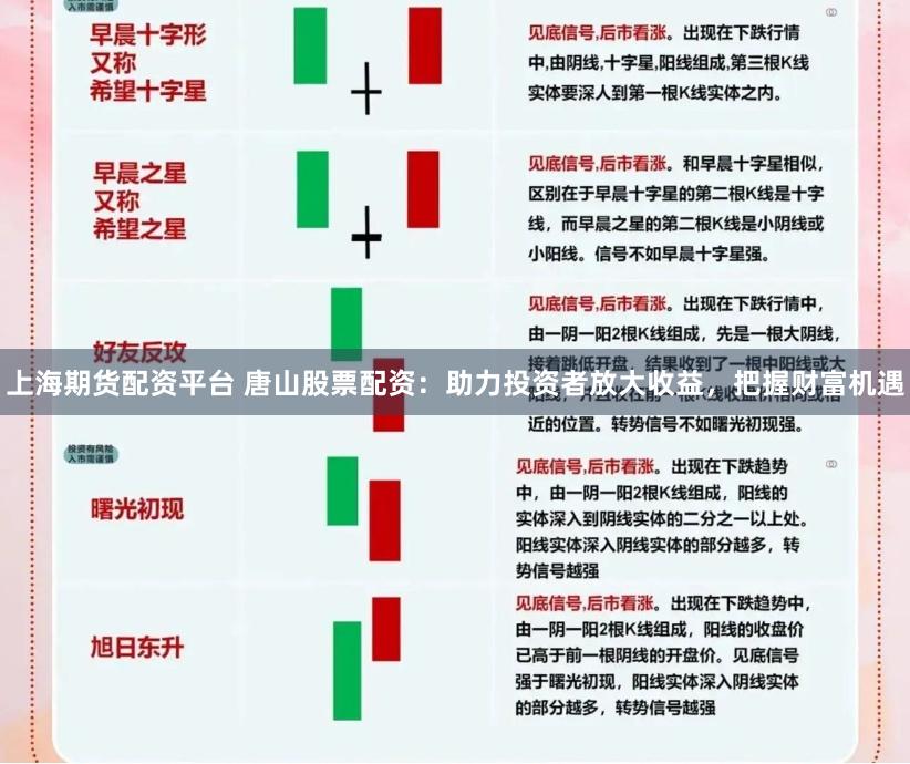 上海期货配资平台 唐山股票配资：助力投资者放大收益，把握财富机遇