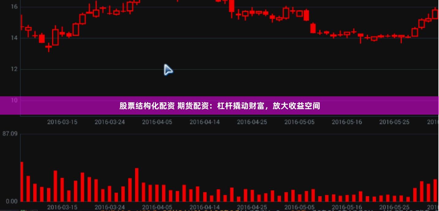 股票结构化配资 期货配资：杠杆撬动财富，放大收益空间