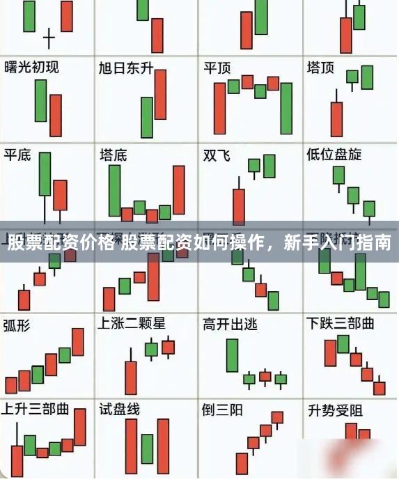 股票配资价格 股票配资如何操作,新手入门指南