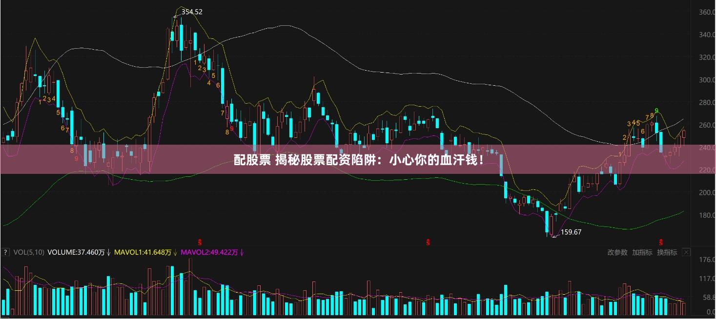 配股票 揭秘股票配资陷阱:小心你的血汗钱!