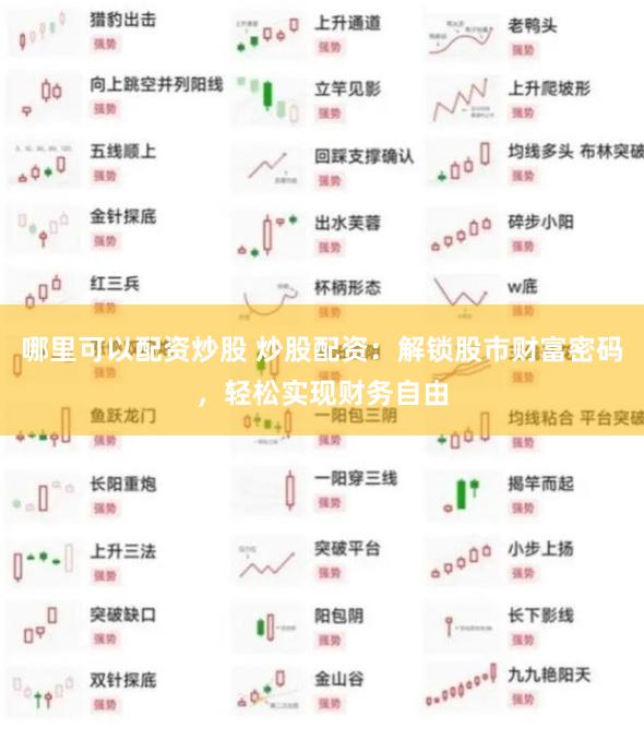 哪里可以配资炒股 炒股配资：解锁股市财富密码，轻松实现财务自由