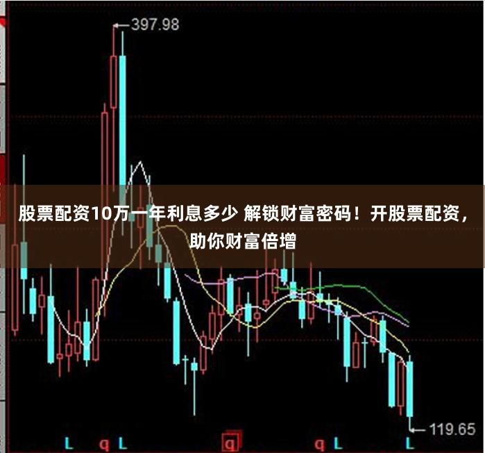 股票配资10万一年利息多少 解锁财富密码！开股票配资，助你财富倍增