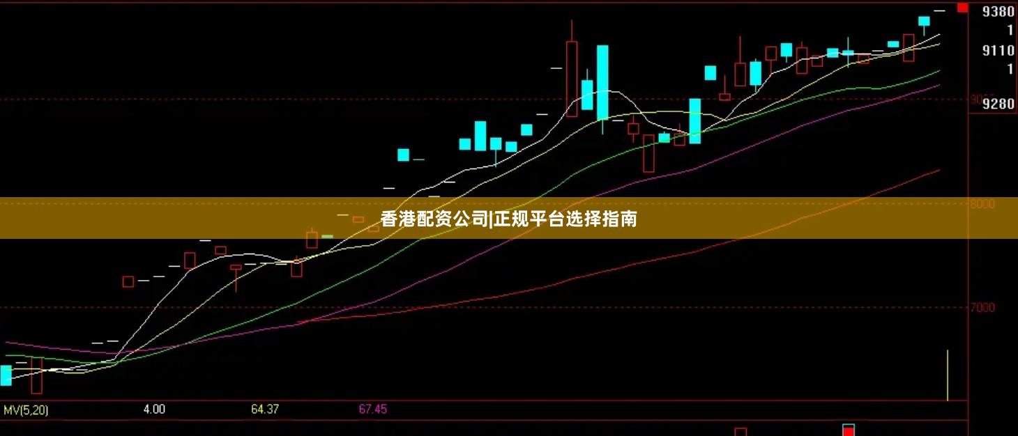 香港配资公司|正规平台选择指南
