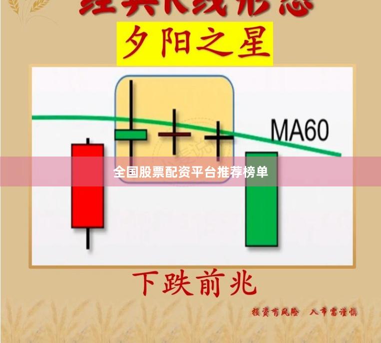 全国股票配资平台推荐榜单