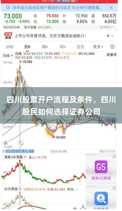 四川股票开户流程及条件，四川股民如何选择证券公司