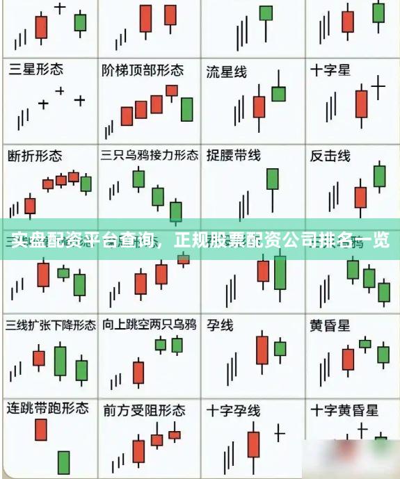 实盘配资平台查询，正规股票配资公司排名一览