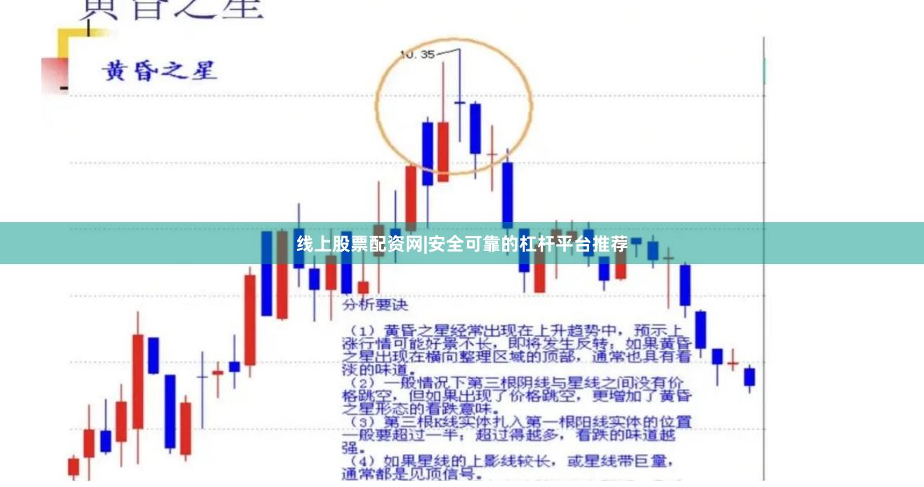 线上股票配资网|安全可靠的杠杆平台推荐
