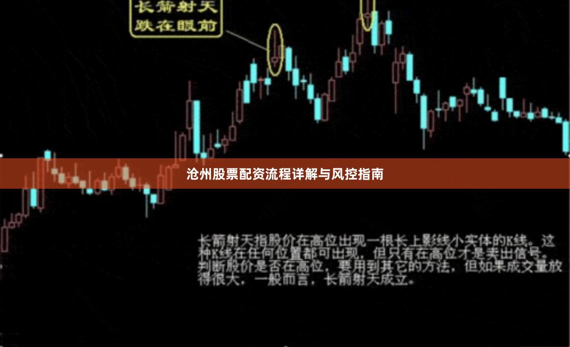 沧州股票配资流程详解与风控指南