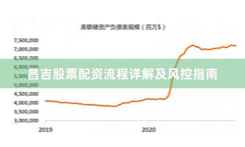 昌吉股票配资流程详解及风控指南