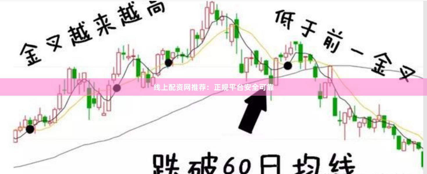 线上配资网推荐：正规平台安全可靠